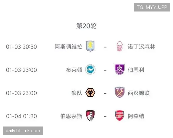 英超争冠形势白热化 四大豪门激烈角逐引发关注