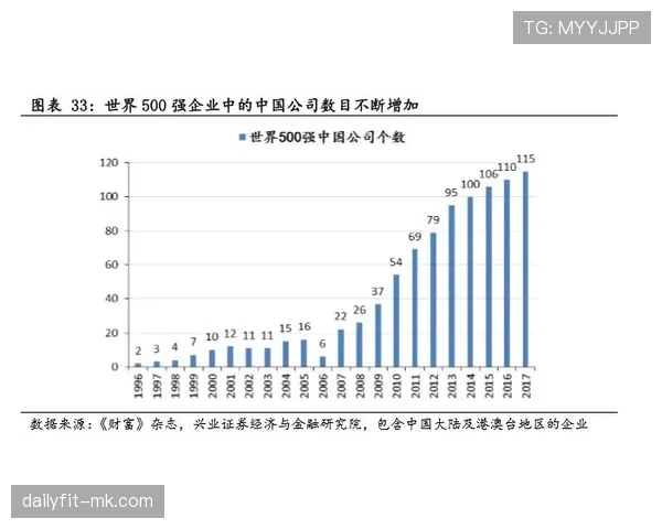 麦肯尼技术全面布局驱动行业创新,亮眼表现引关注 麦肯尼技术全面布局驱动行业创新,亮眼表现引关注